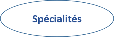 specsfr